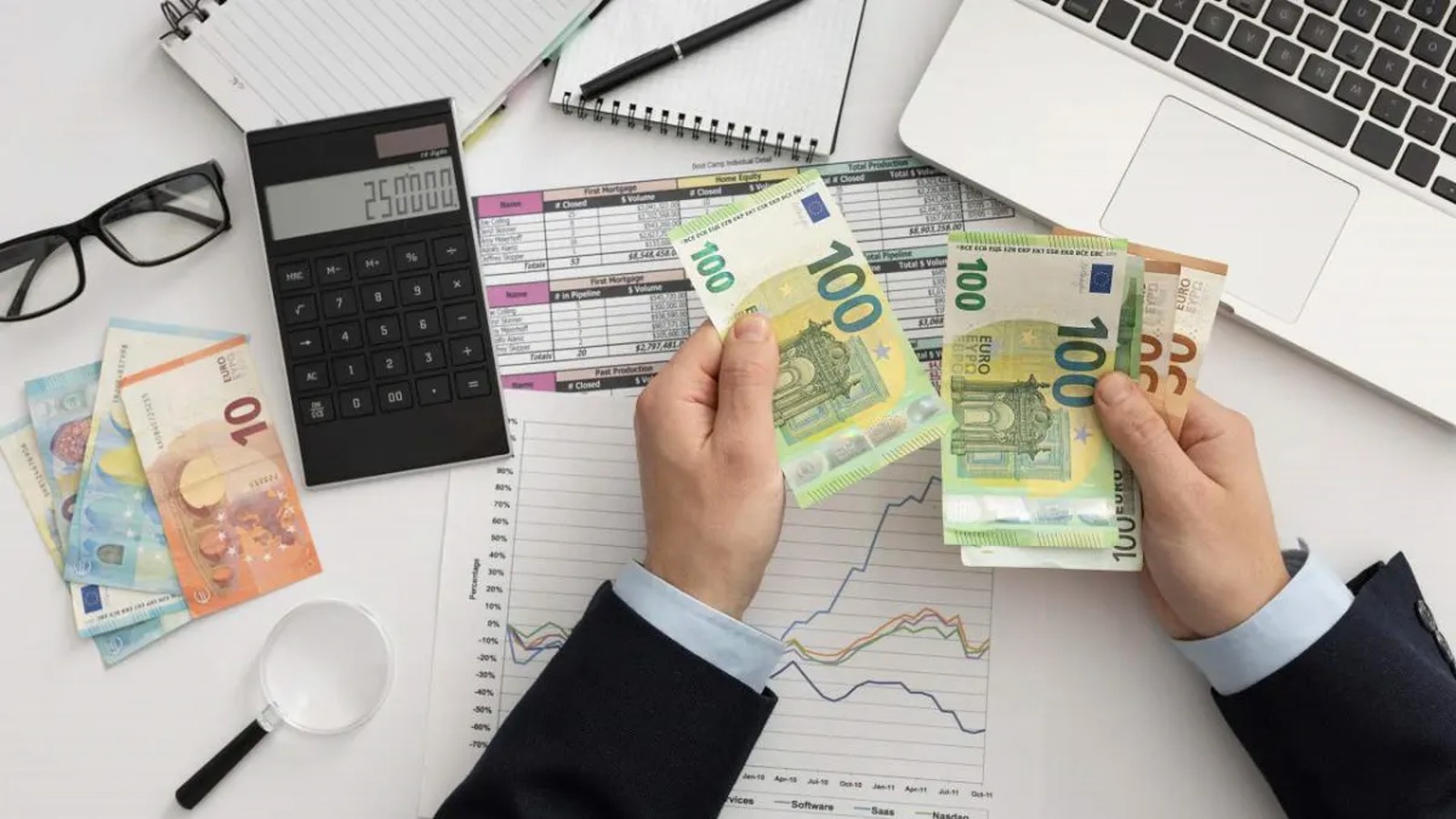 افزایش درآمد از وب سایت با روش های پایدار و کاربردی