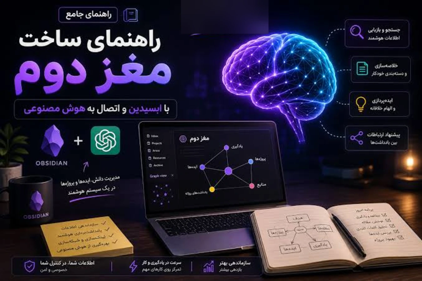 ساخت مغز دوم با هوش مصنوعی؛ آموزش Notion و Obsidian