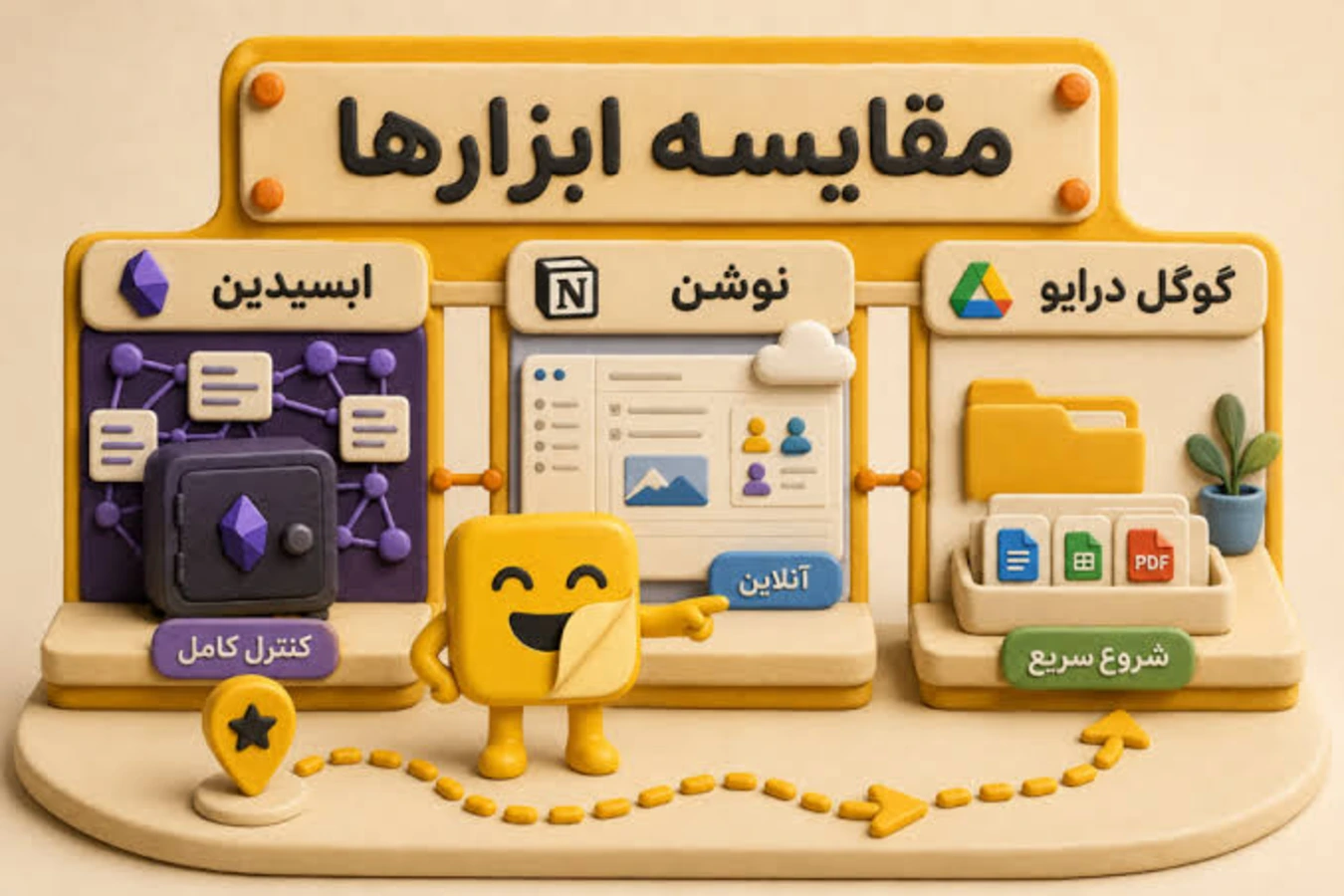 ساخت مغز دوم با هوش مصنوعی؛ آموزش Notion و Obsidian