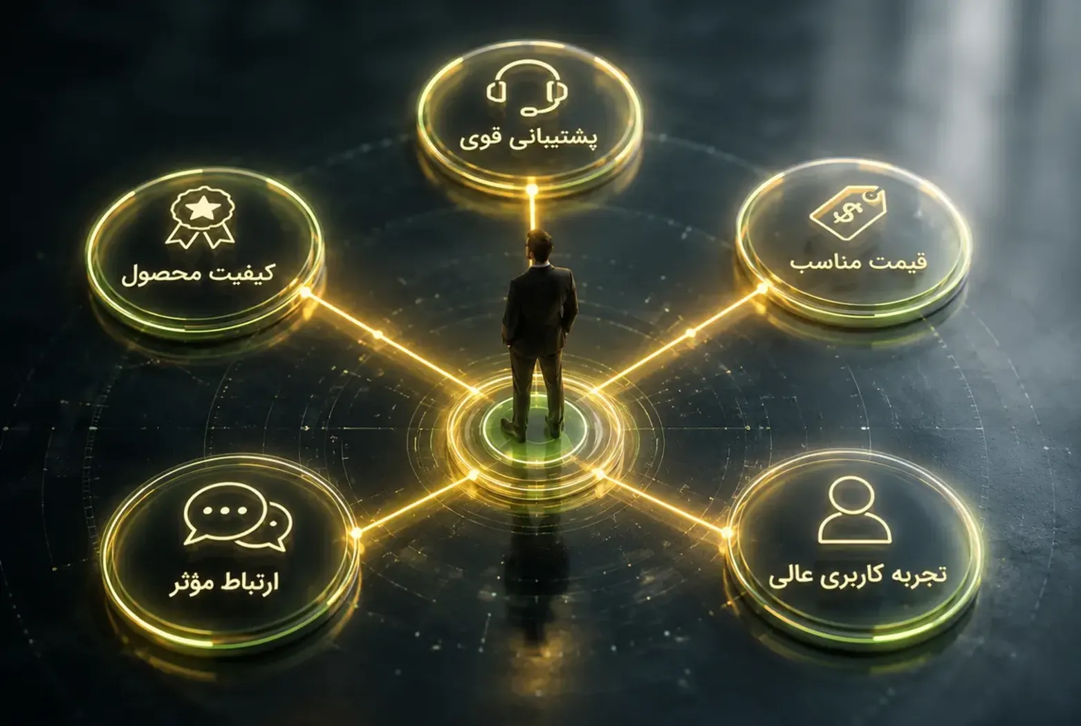 کاهش نرخ ریزش مشتریان در کسب و کارهای اشتراکی