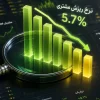 کاهش نرخ ریزش مشتریان در کسب و کارهای اشتراکی