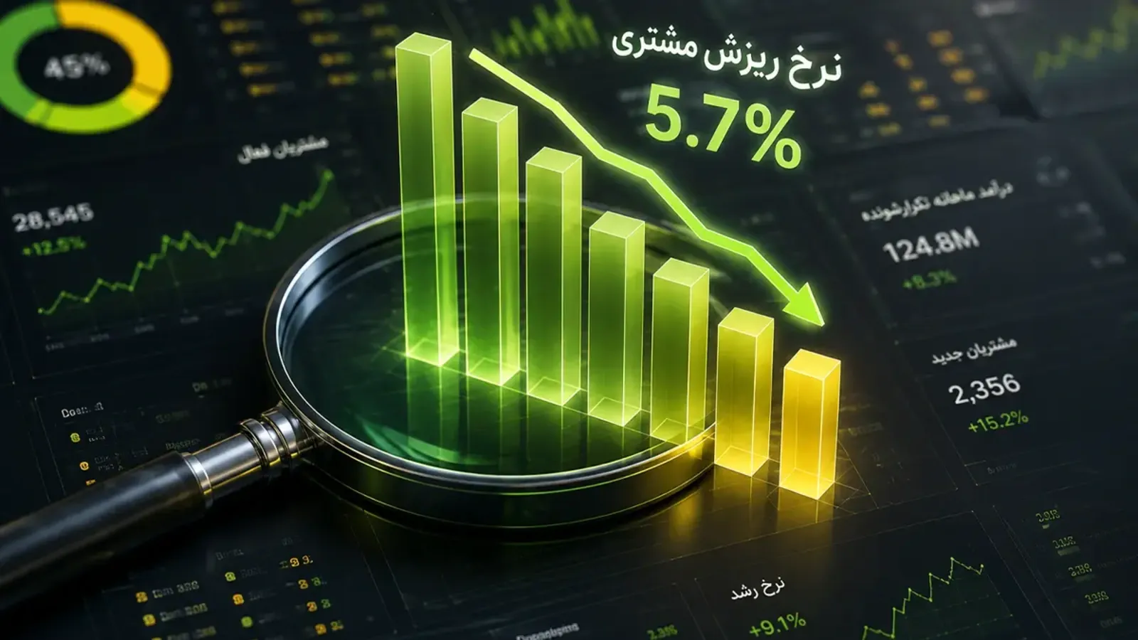 کاهش نرخ ریزش مشتریان در کسب و کارهای اشتراکی