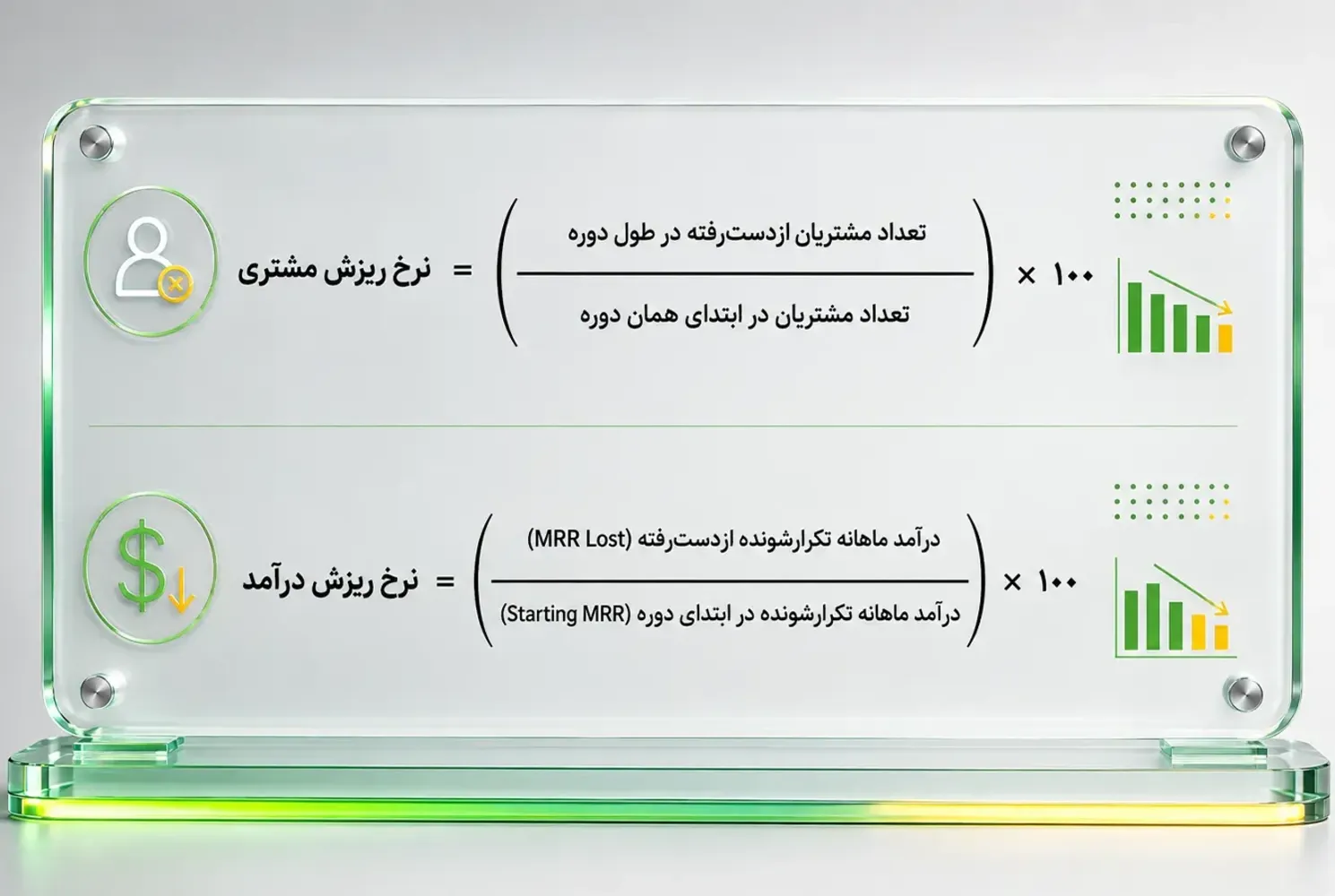 کاهش نرخ ریزش مشتریان در کسب و کارهای اشتراکی