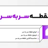 روش محاسبه نقطه سربه‌سر در کسب‌وکارهای نوپا و استارتاپ‌ها